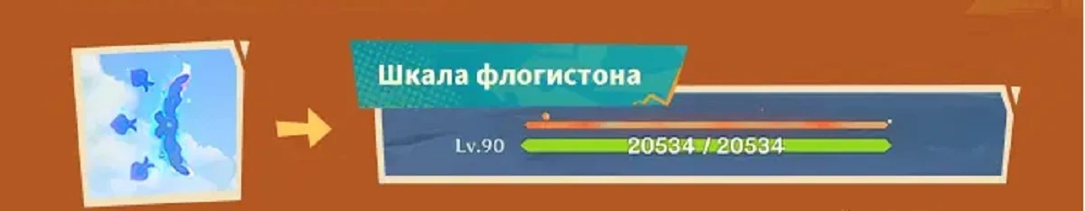 Внешний вид шкалы флогистона и шкалы умения натлановских персонажей