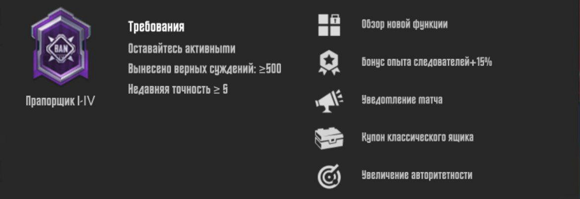 Прапорщик