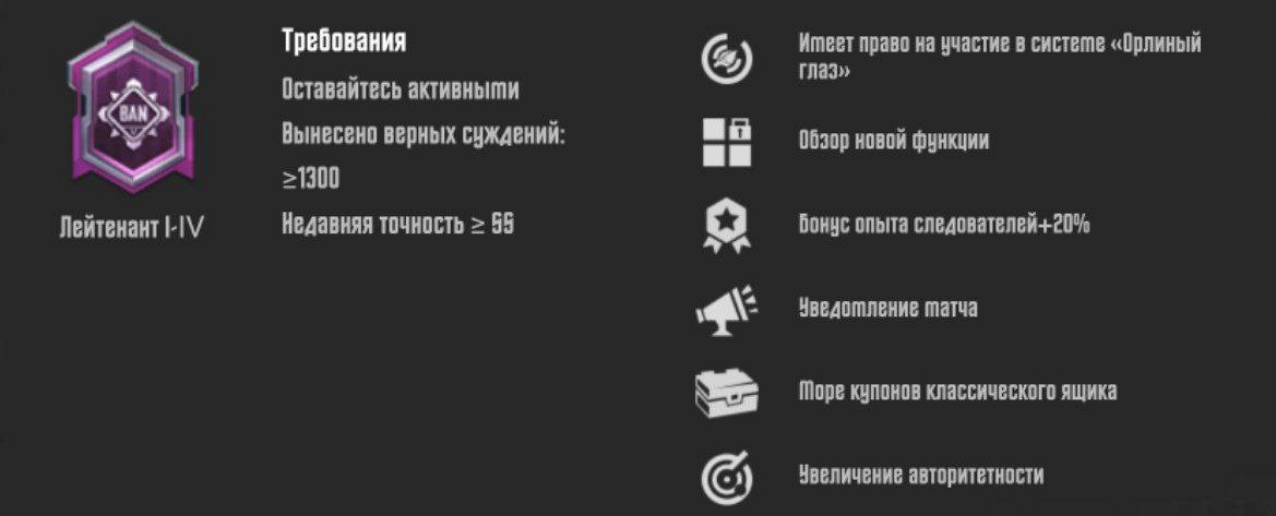 Лейтенант