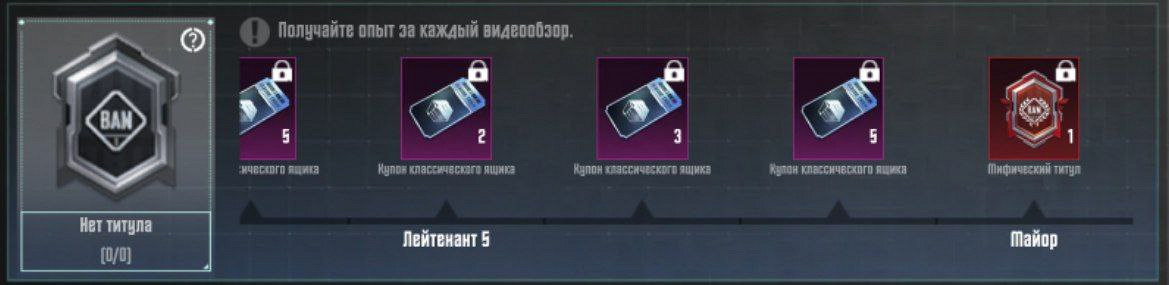 Награды за видеообзоры