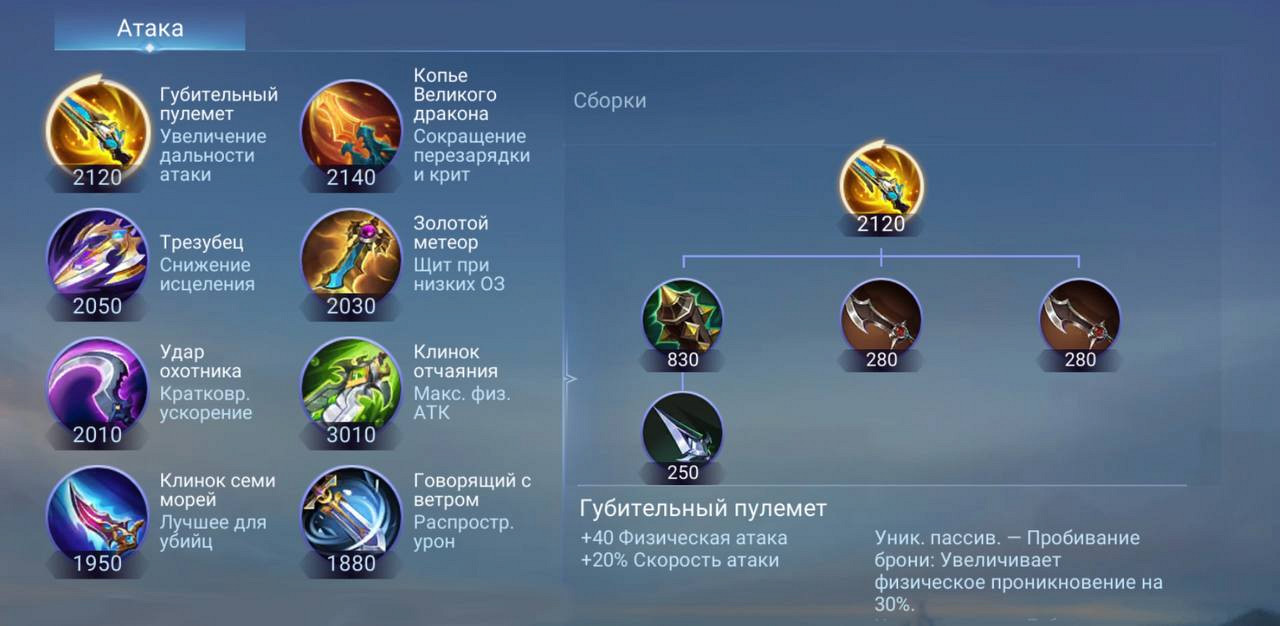 предметы атаки в магазине