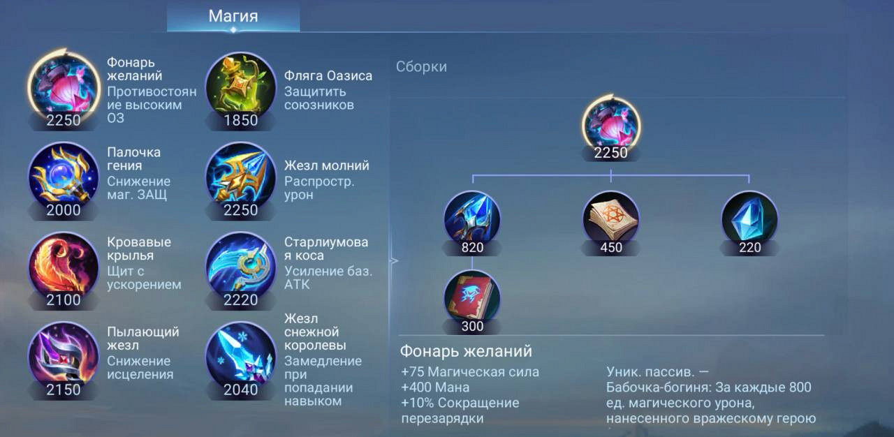 предметы магии в магазине