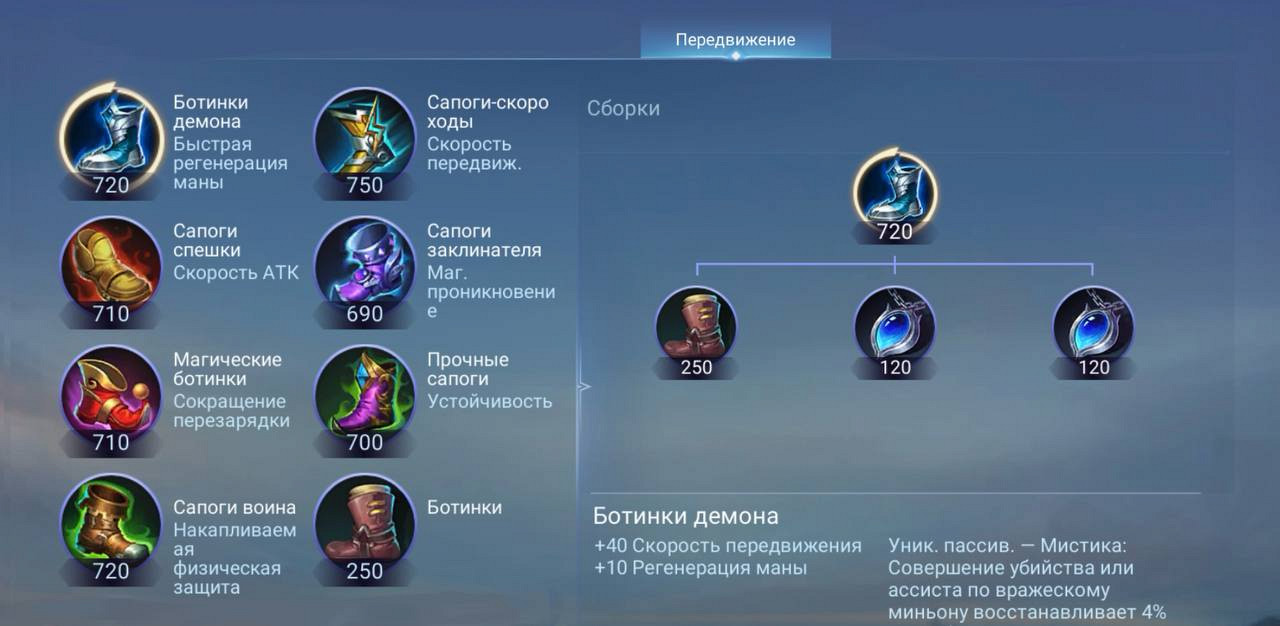 Предметы передвижения в магазине