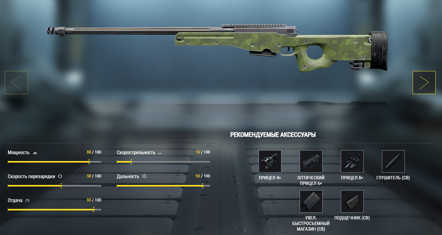 Снайперская винтовка AWM