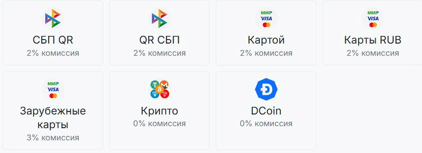 Выбираем способ оплаты