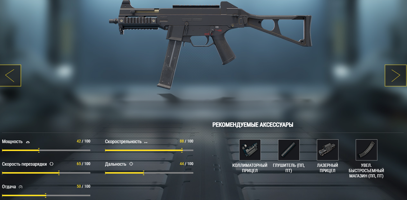 Пистолет-пулемёт UMP45