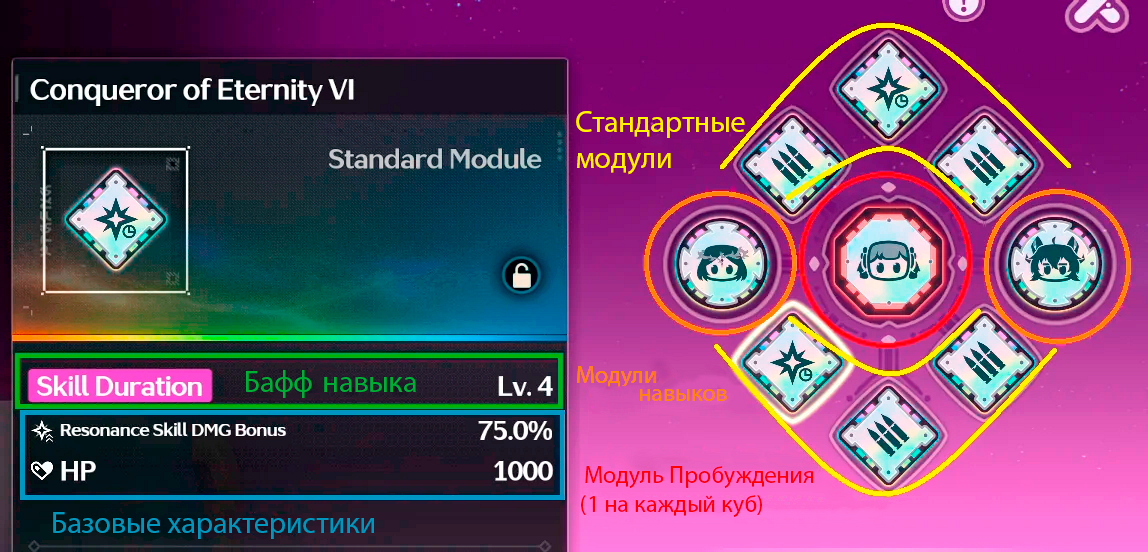 Модули в Cube, Cubic n Cubie