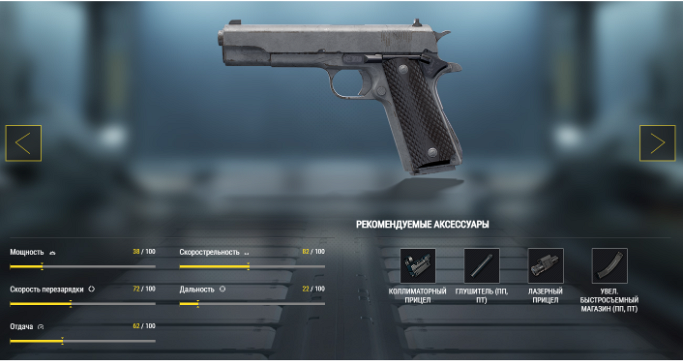 Пистолет P1911