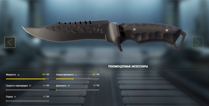Кинжал