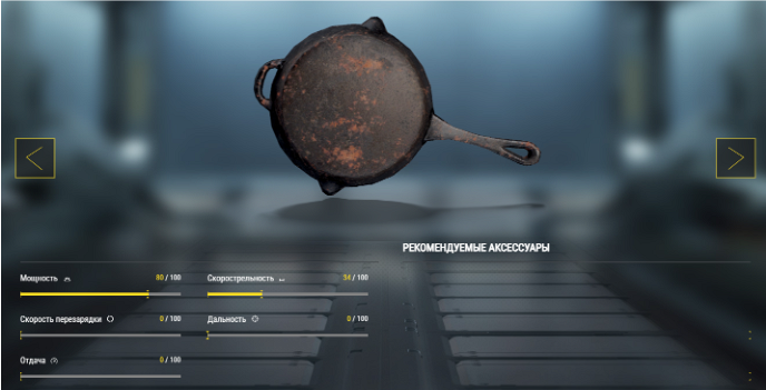 Сковорода