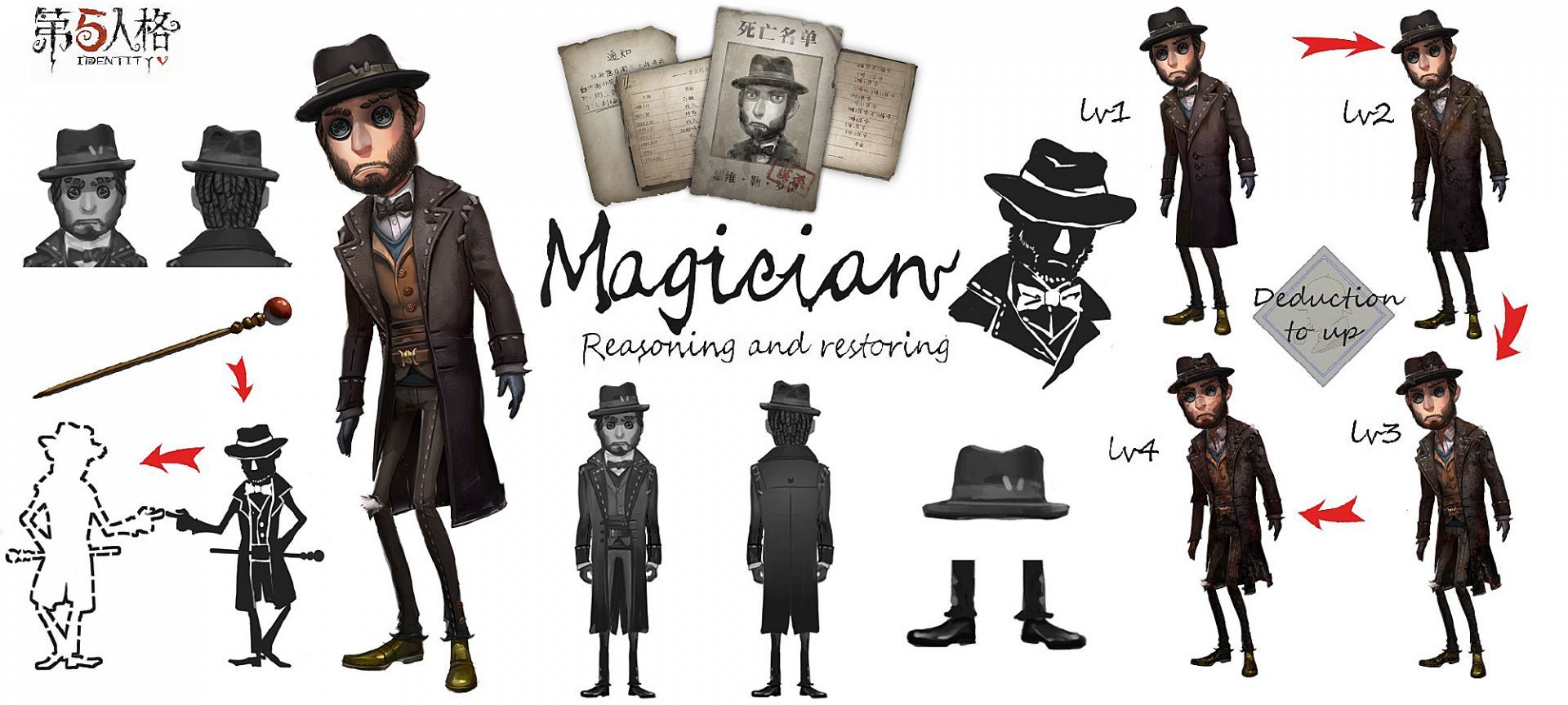 Концепт-арт Мага в Identity V