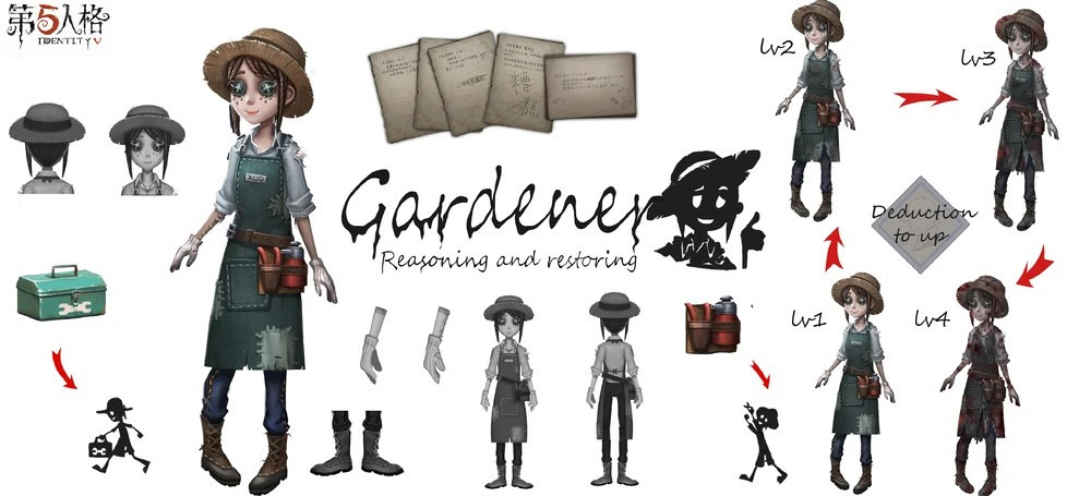 Концепт-арт Садовницы в Identity V