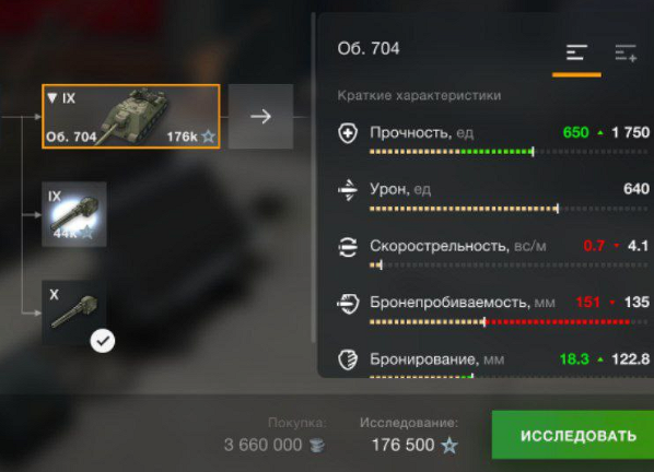 Меню покупки техники