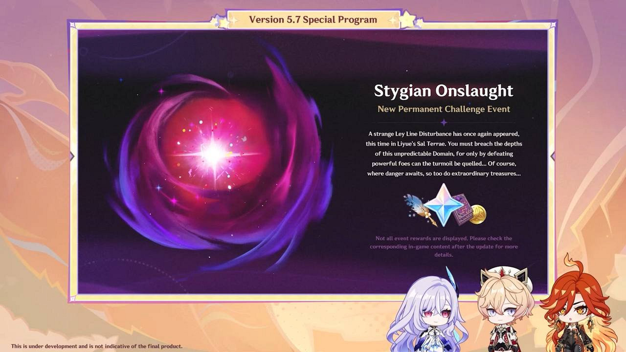 Усмирение хаоса в Genshin Impact