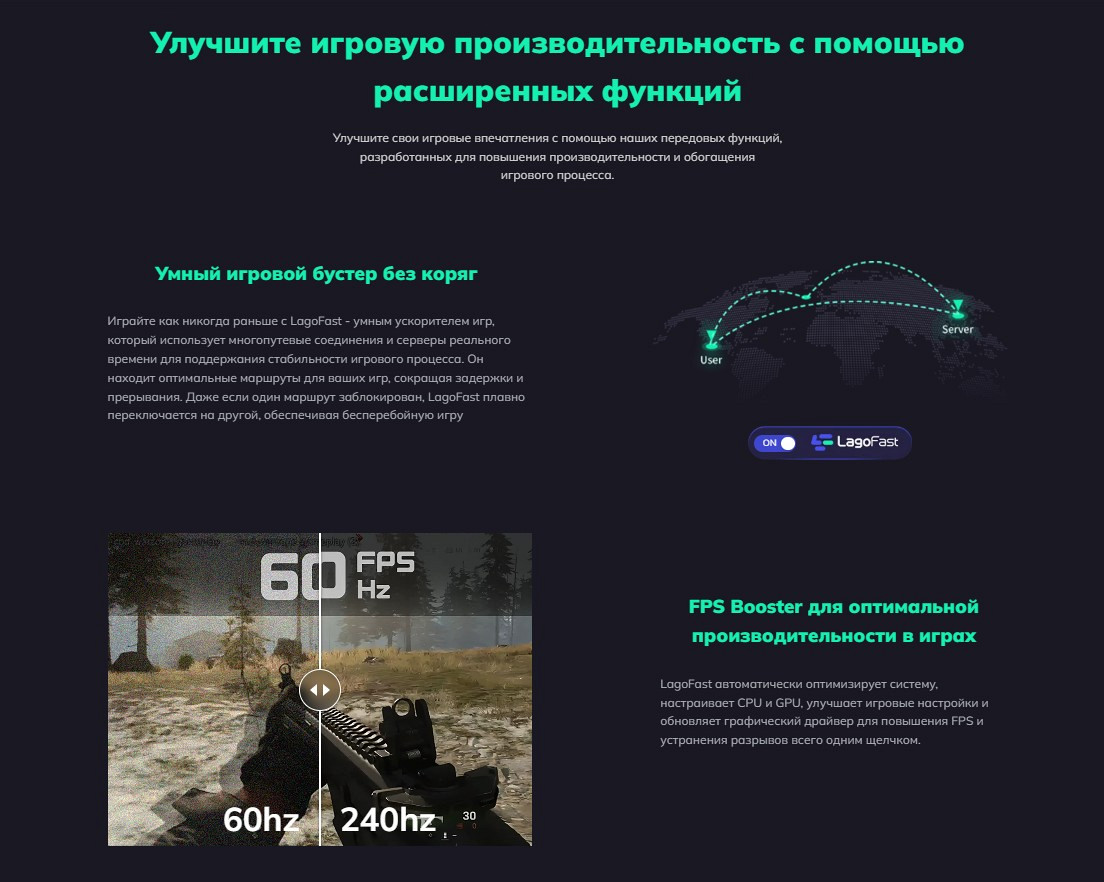 Что делает LagoFast