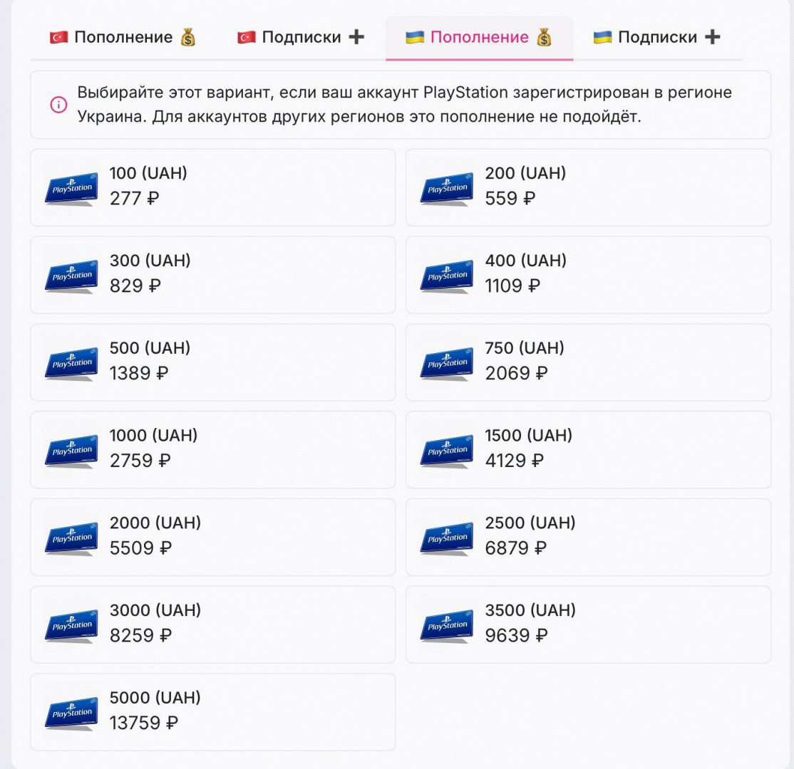 Выбор суммы пополнения украинского аккаунта PSN