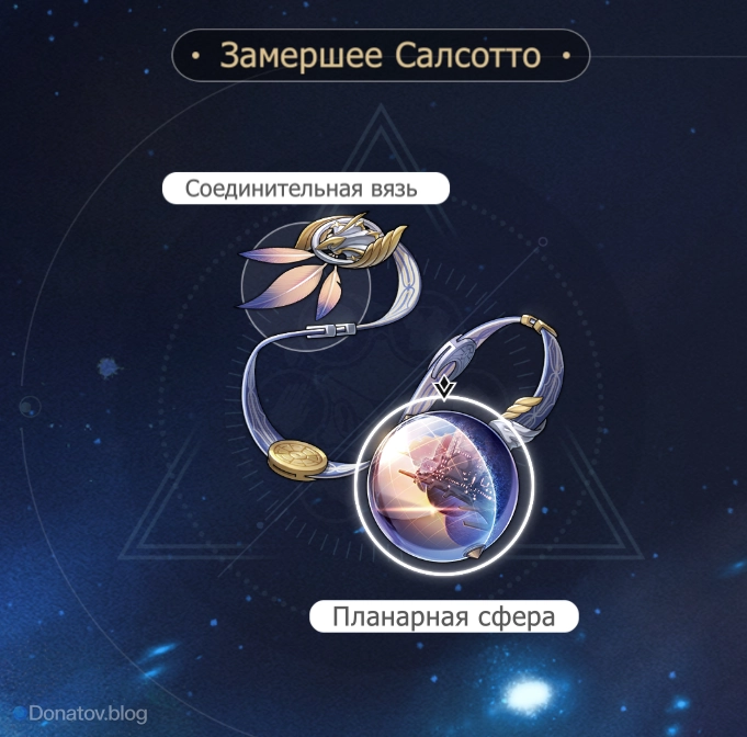 Планарные украшения «Замершее Салсотто»