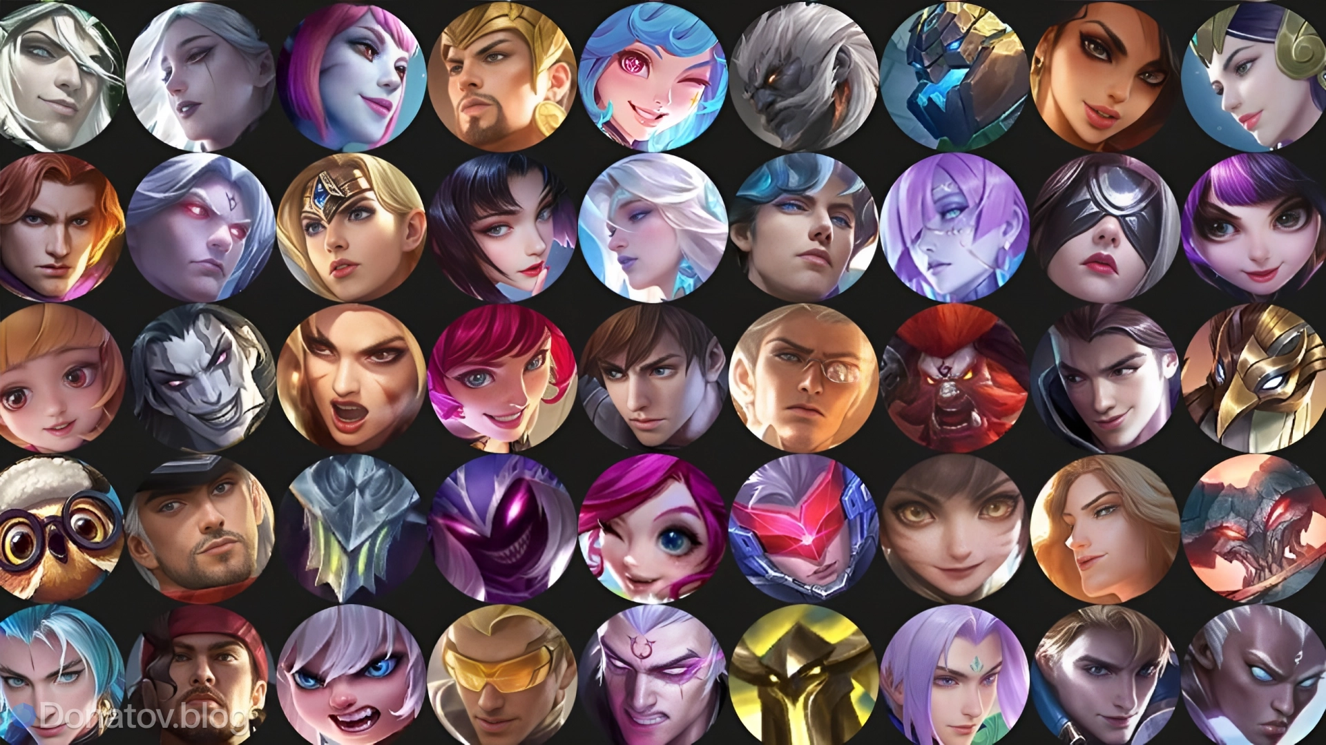 Мета в Mobile Legends: Bang Bang — Что это такое и как она меняется?