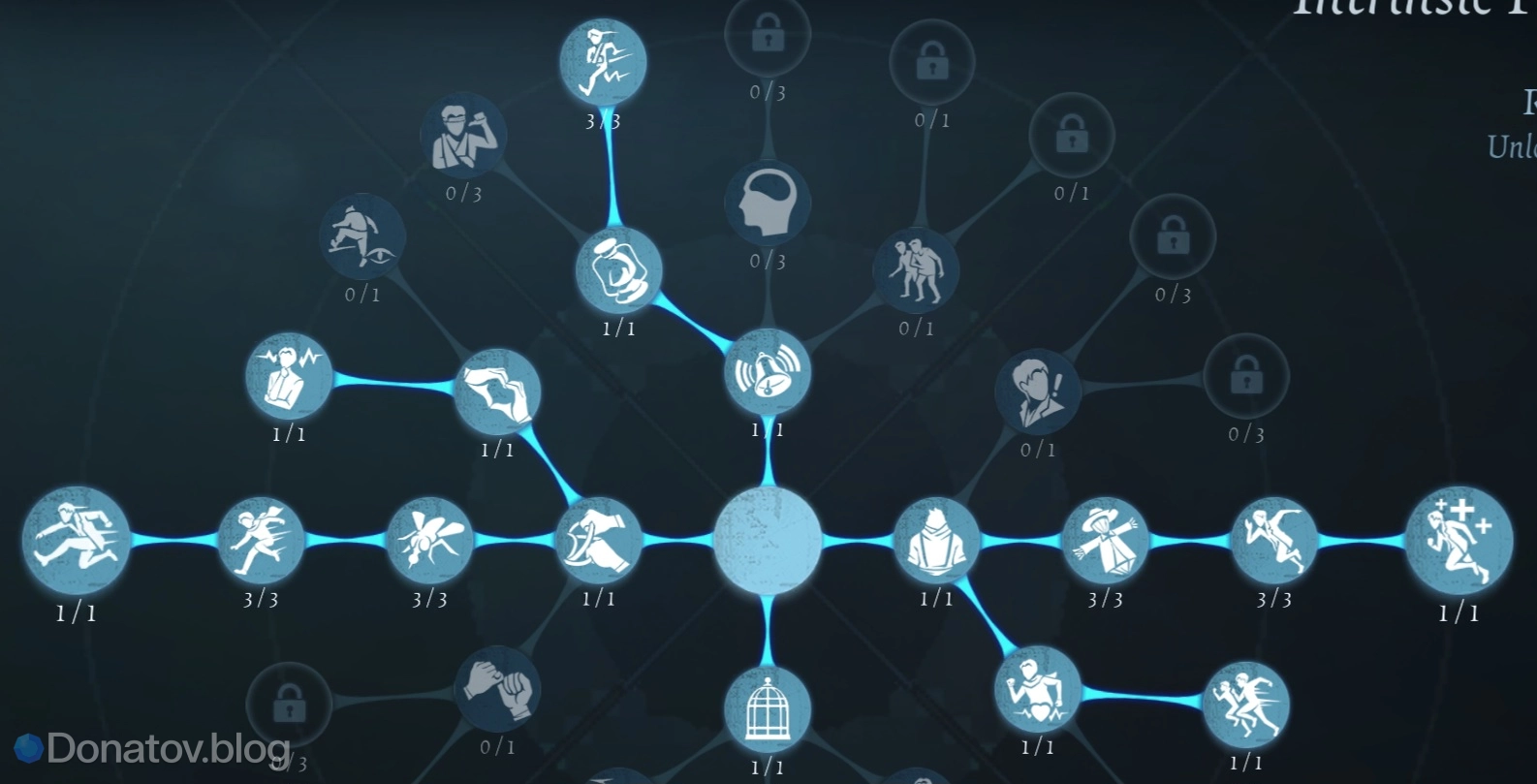 Билд для Эзопа Карла