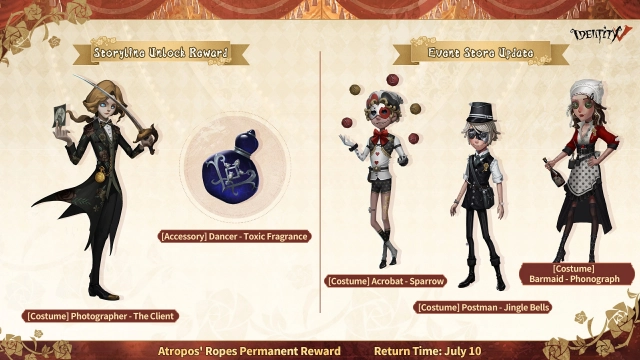 Реран предметов в Event Store Identity V
