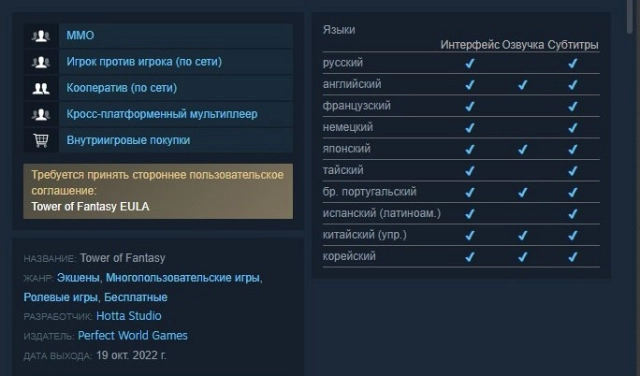 На данный момент Tower of Fantasy может предложить только интерфейс и субтитры на русском языке