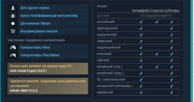Русификация Infinity Nikki разработчиками пока не планируется