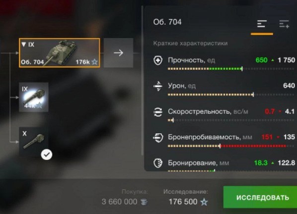 Меню покупки техники