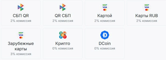 Выбираем способ оплаты