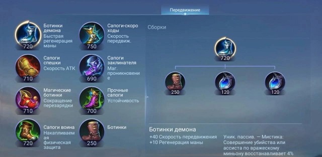Предметы передвижения в магазине