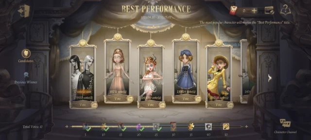 Список доступных для голосования персонажей в Best Performance 2023 года