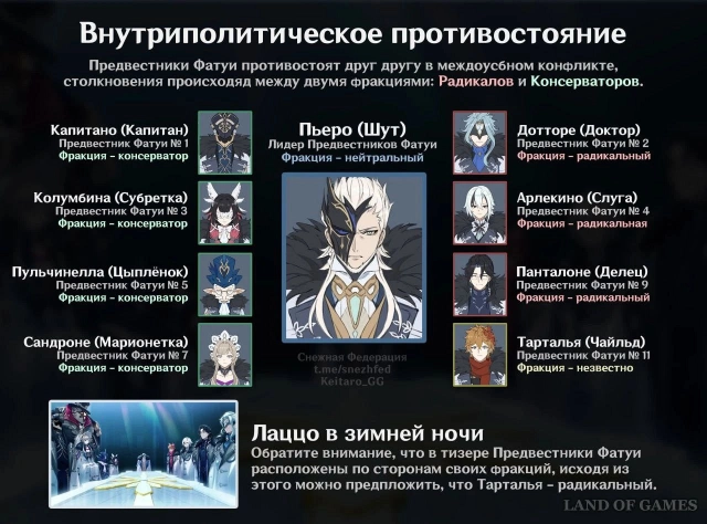 Внутриполитические отношения в Снежной