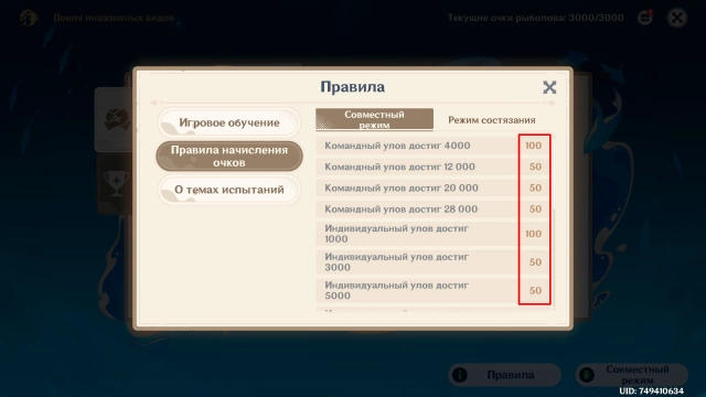 Таблица набора очков рыболова в событии «Ловля инвазивных видов»