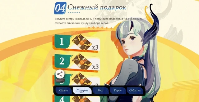 Награды нового сезона