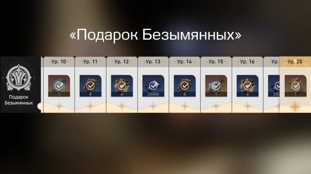 «Подарок Безымянных» в игре: шкала наград