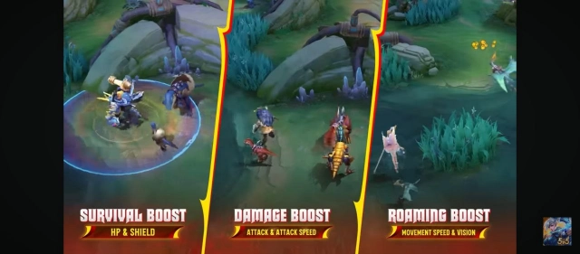 Анонс Нового игрового режима AllStar