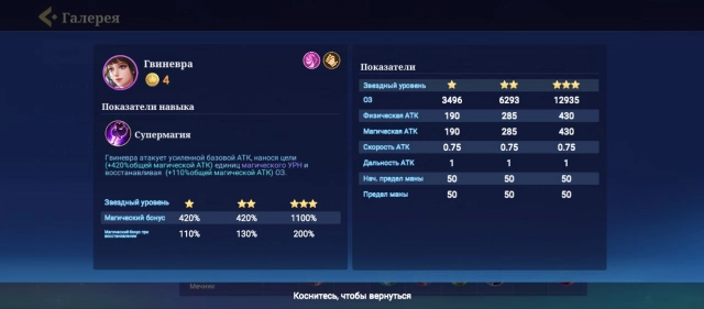 Герой Гвиневра
