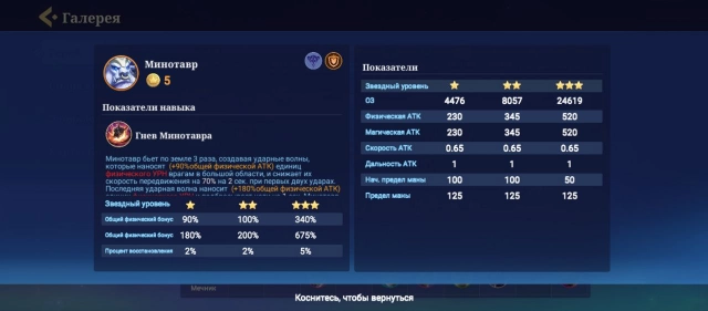 Герой Минотавр