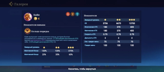 Герой Кайя