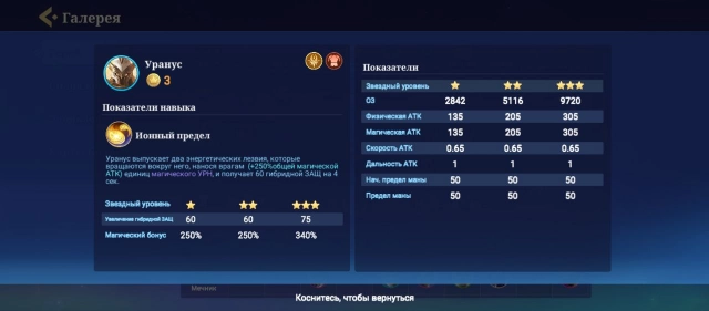Герой Уранус