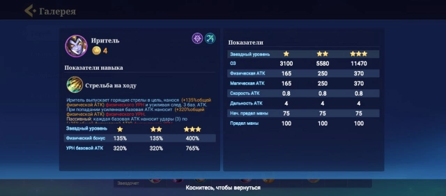 Герой Иритель