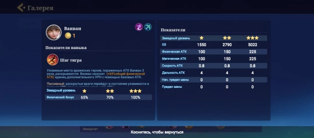 Герой Ванван