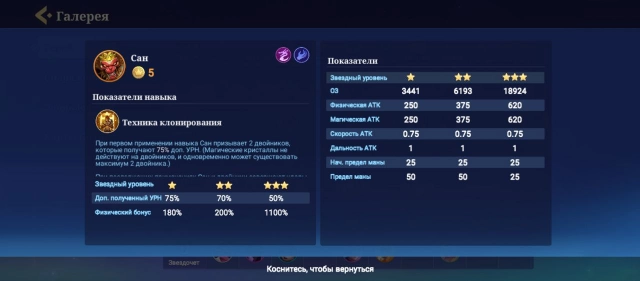 Герой Сан
