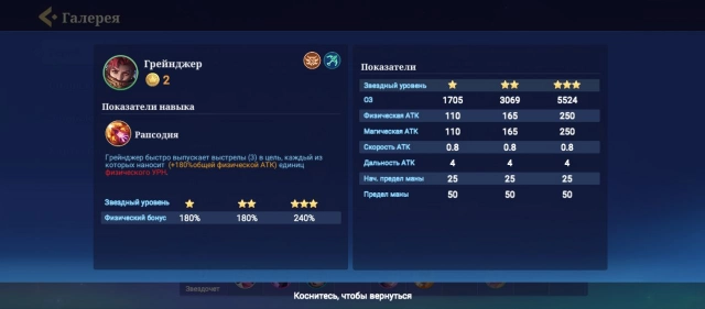 Герой Грейнджер