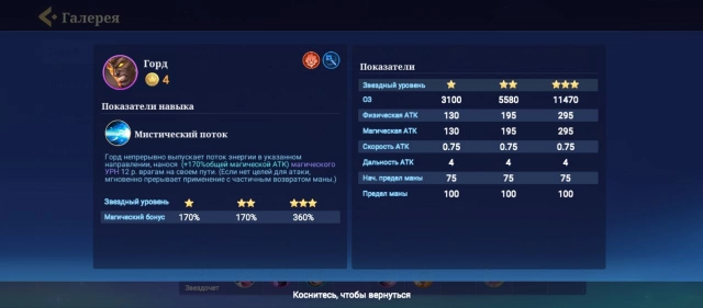 Герой Горд
