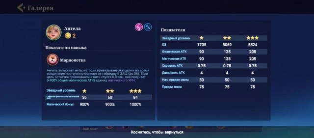 Герой Ангела