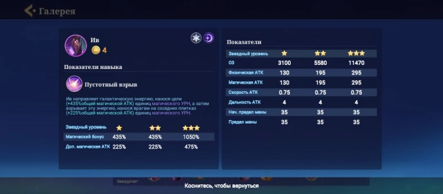 Герой Ив