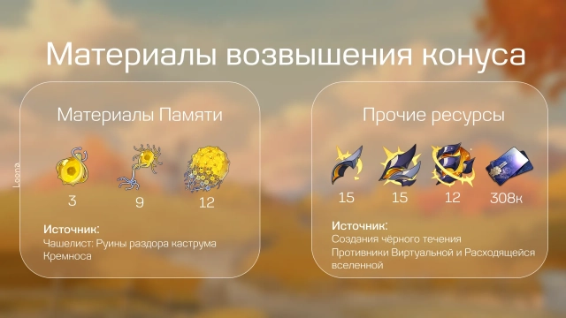 Материалы прокачки Светового конуса «Следующая страница истории»