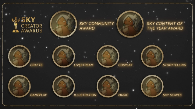 Номинации премии «Sky Creator Awards»