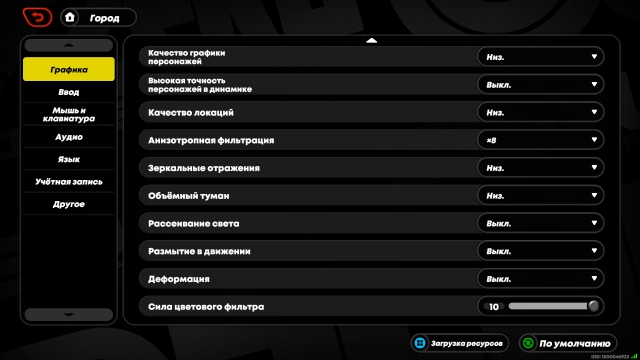 Лучшие настройки графики Zenless Zone Zero для слабых ПК