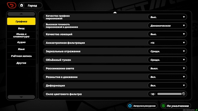 Лучшие настройки графики Zenless Zone Zero для средних ПК